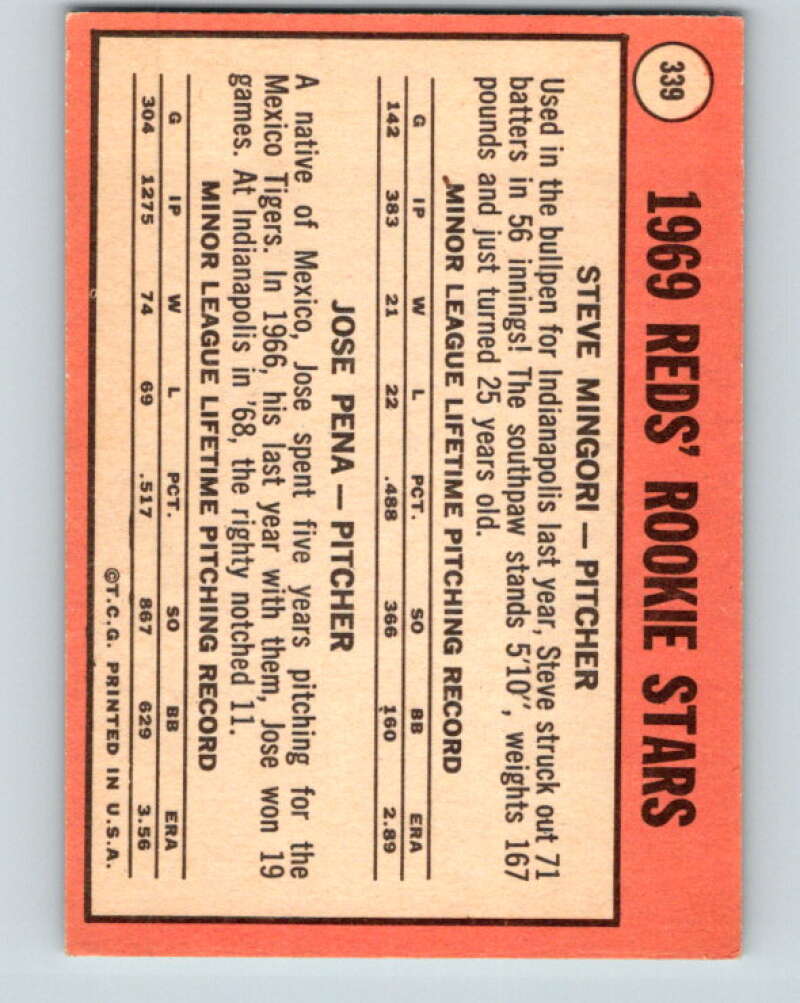 1970 Topps #339 Mingori/Pena Reds Rookies RC V28645