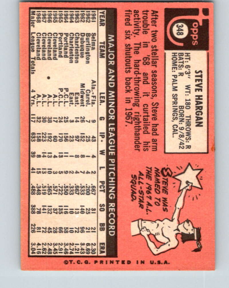 1969 Topps #348 Steve Hargan Cleveland Indians V28653