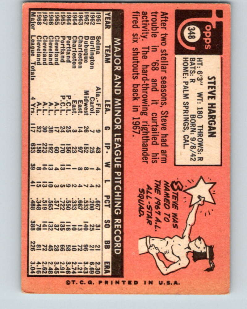 1969 Topps #348 Steve Hargan Cleveland Indians V28654