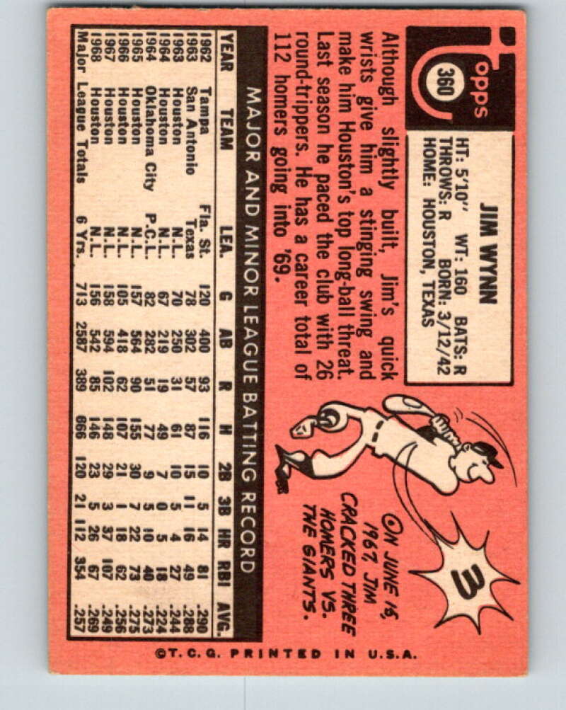 1969 Topps #360 Jim Wynn Houston Astros V28662