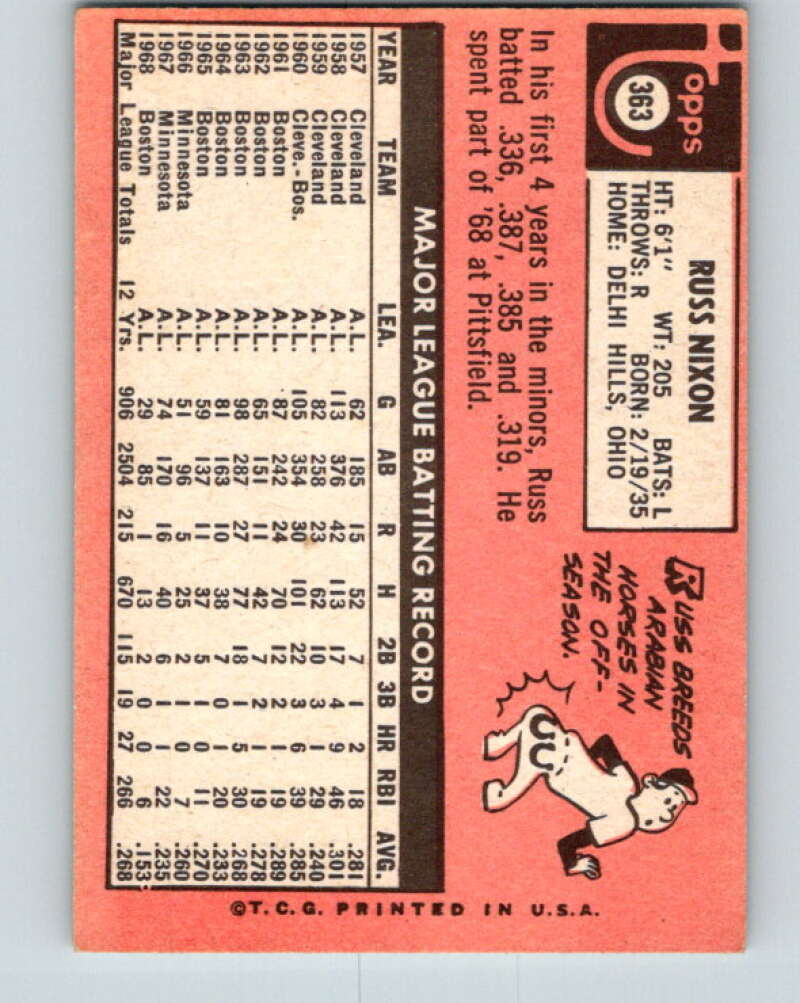 1969 Topps #363 Russ Nixon Chicago White Sox V28666