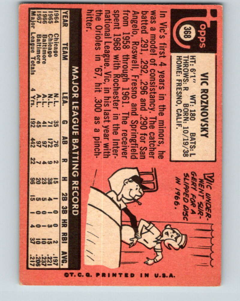 1969 Topps #368 Vic Roznovsky Baltimore Orioles V28670