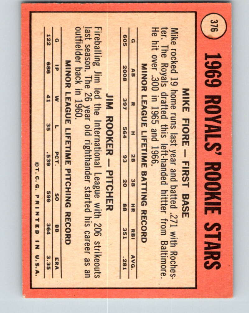 1969 Topps #376 Fiore/ Rooker Royals Rookies RC Rookie V28675