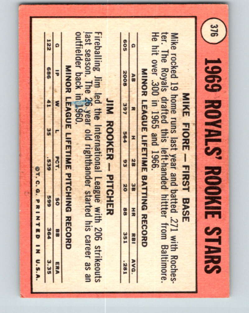 1970 Topps #376 Fiore/ Rooker Royals Rookies RC Rookie V28676