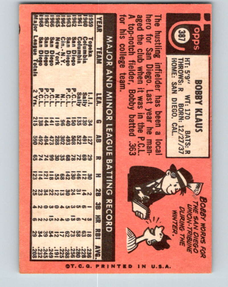 1969 Topps #387 Bobby Klaus San Diego Padres V28683