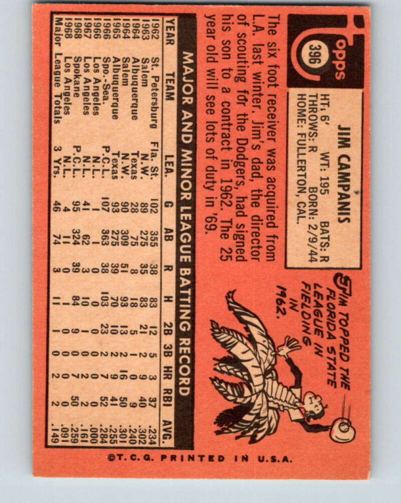 1969 Topps #396 Jim Campanis Kansas City Royals V28689