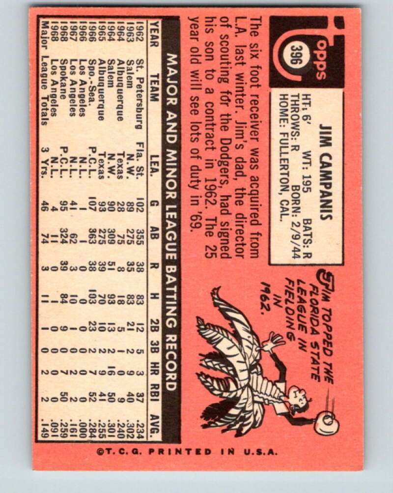 1969 Topps #396 Jim Campanis Kansas City Royals V28690