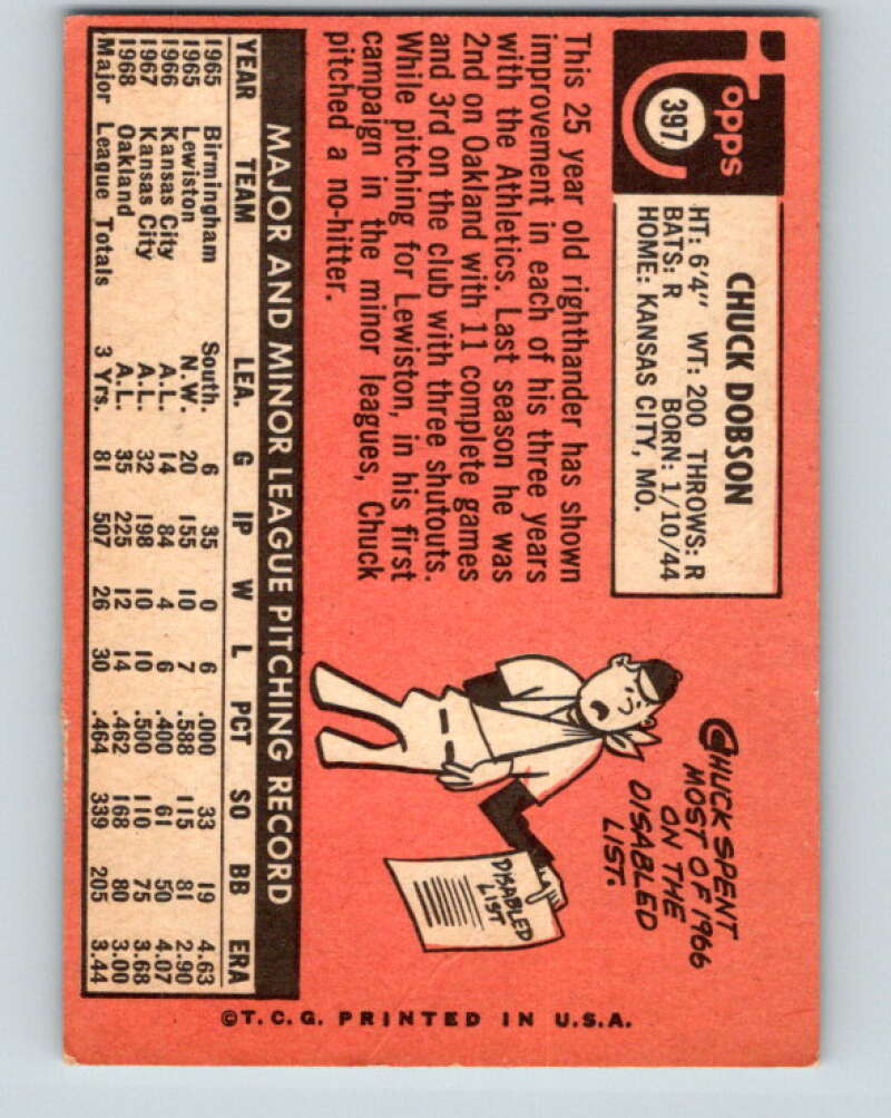 1969 Topps #397 Chuck Dobson Oakland Athletics V28691
