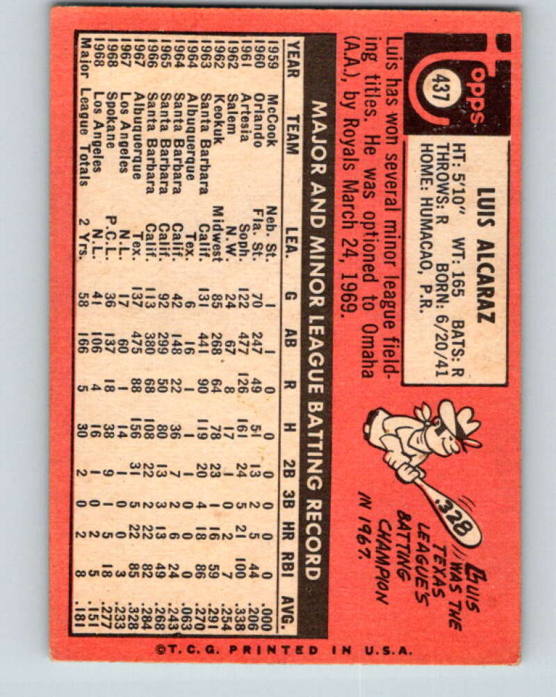 1969 Topps #437 Luis Alcaraz RC Rookie Kansas City Royals V28706