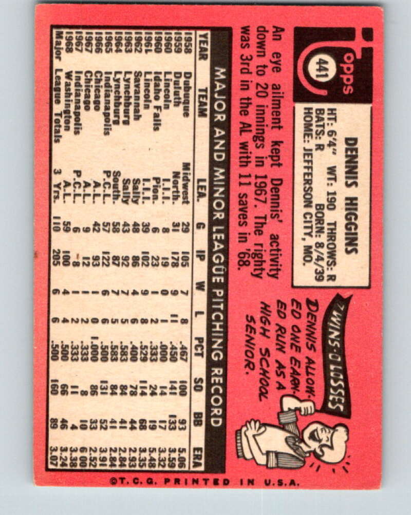 1969 Topps #441 Dennis Higgins Washington Senators V28708