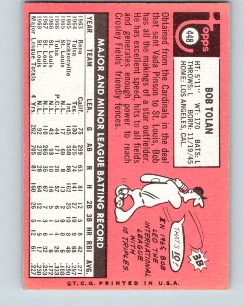 1969 Topps #448 Bob Tolan Cincinnati Reds V28710