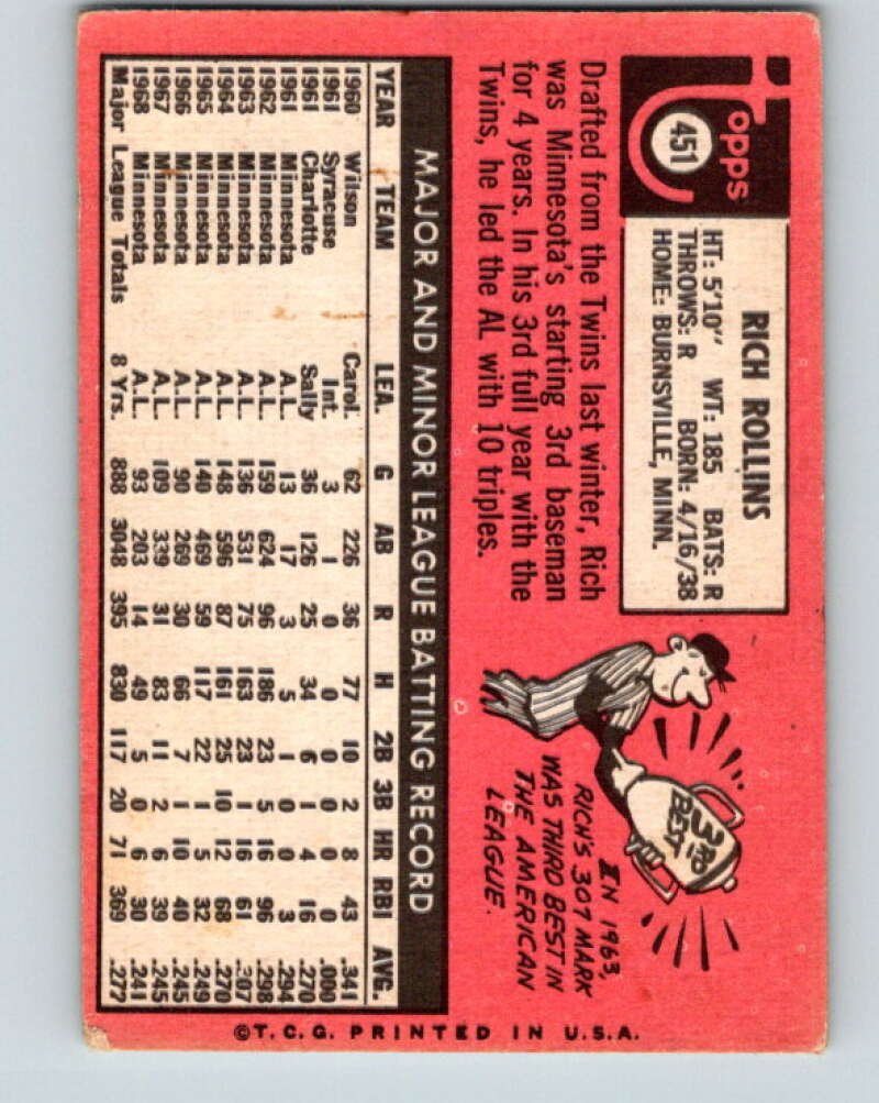 1969 Topps #451 Rich Rollins Seattle Pilots V28712