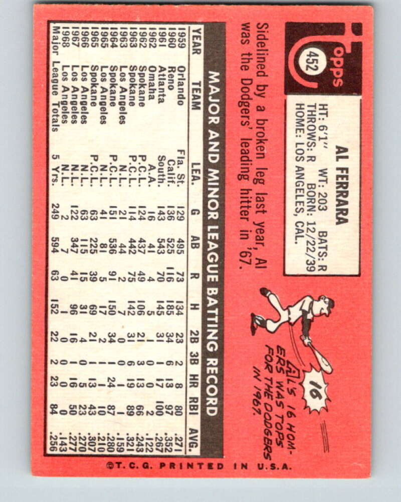 1969 Topps #452 Al Ferrara San Diego Padres V28713