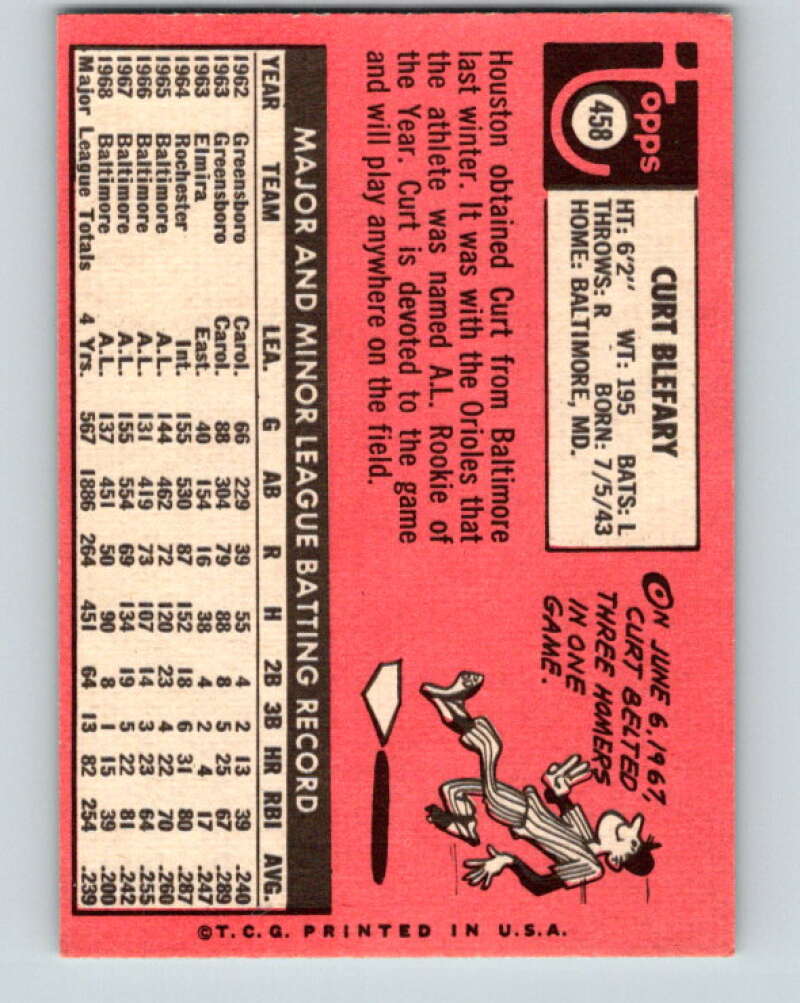 1969 Topps #458 Curt Blefary Houston Astros V28717