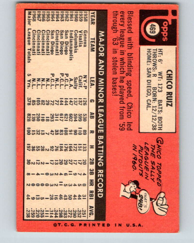 1969 Topps #469 Chico Ruiz Cincinnati Reds V28719
