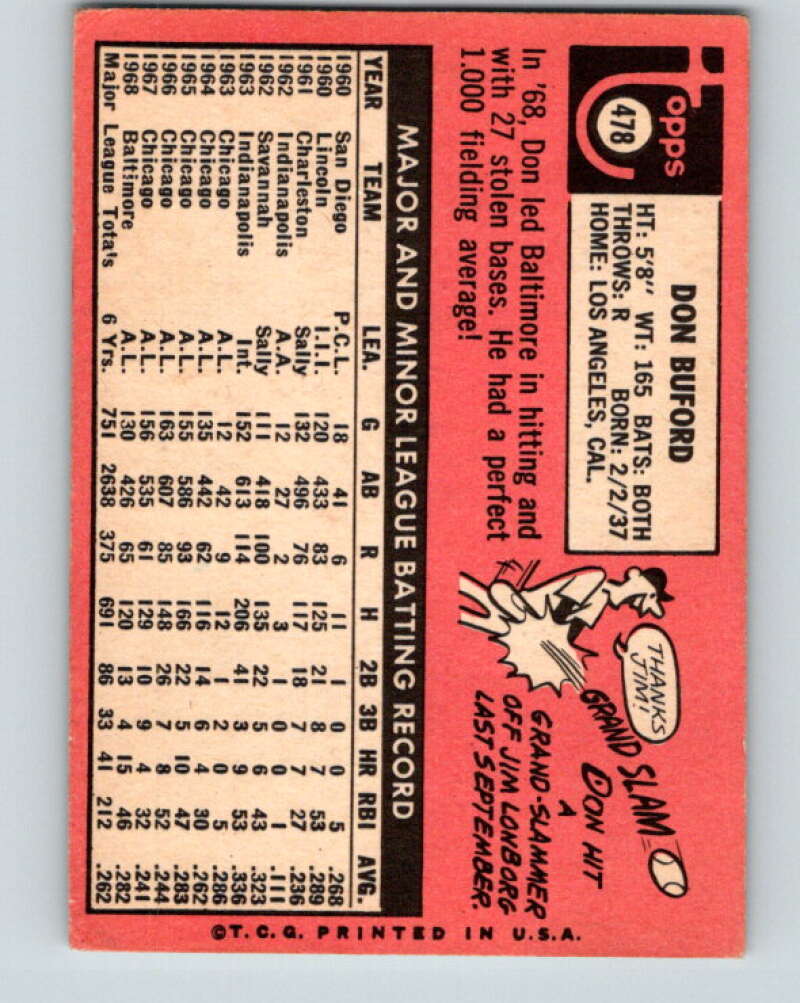 1969 Topps #478 Don Buford Baltimore Orioles V28725