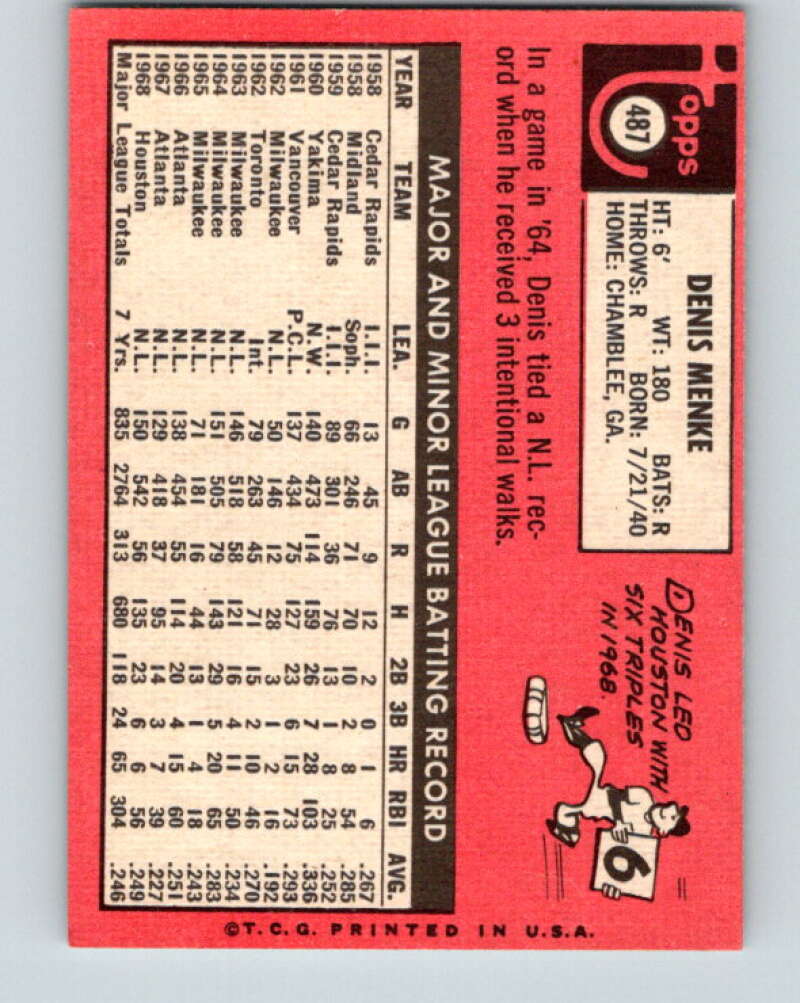 1969 Topps #487 Denis Menke Houston Astros V28727