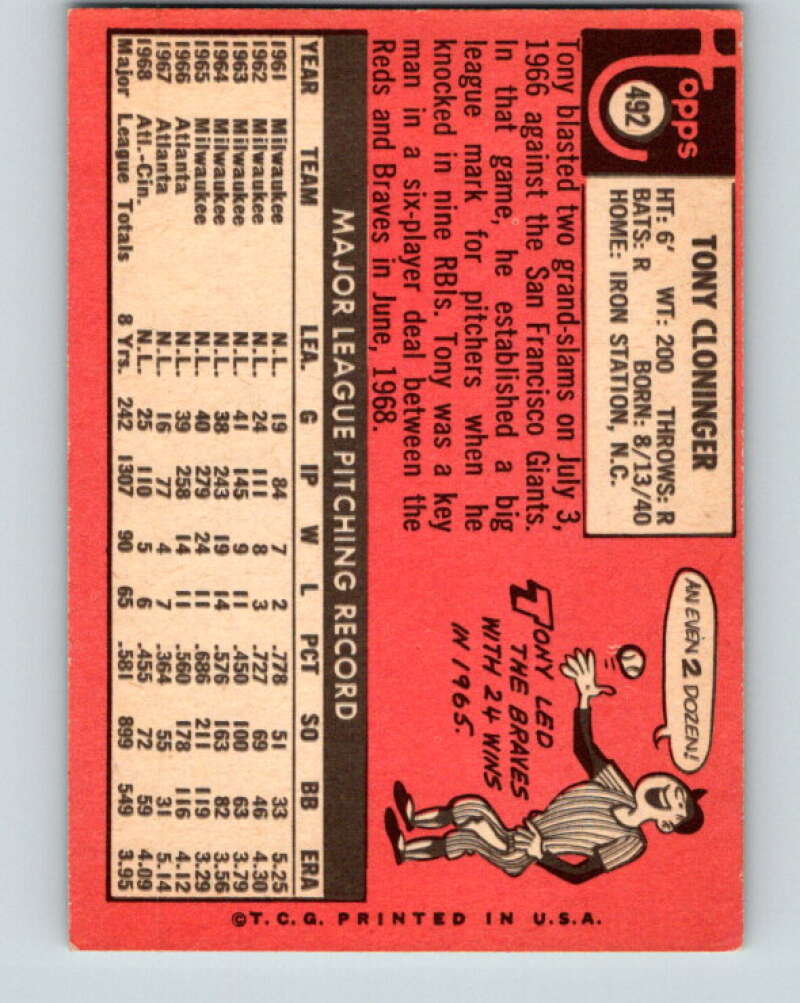1969 Topps #492 Tony Cloninger Cincinnati Reds V28728