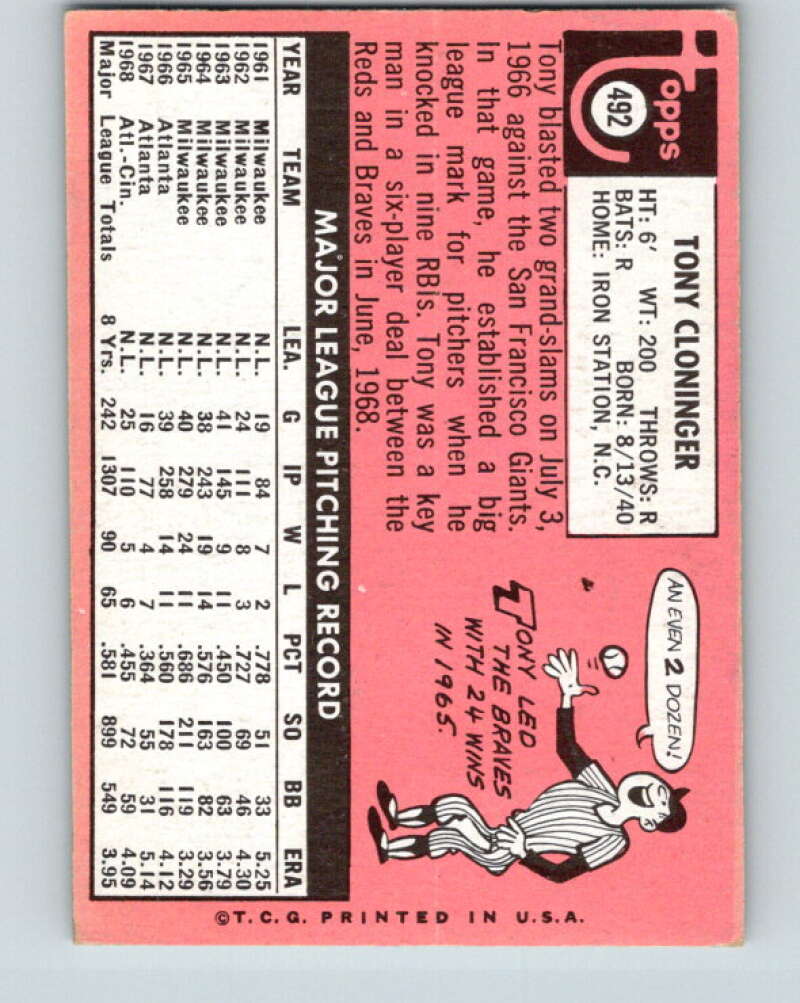 1969 Topps #492 Tony Cloninger Cincinnati Reds V28729