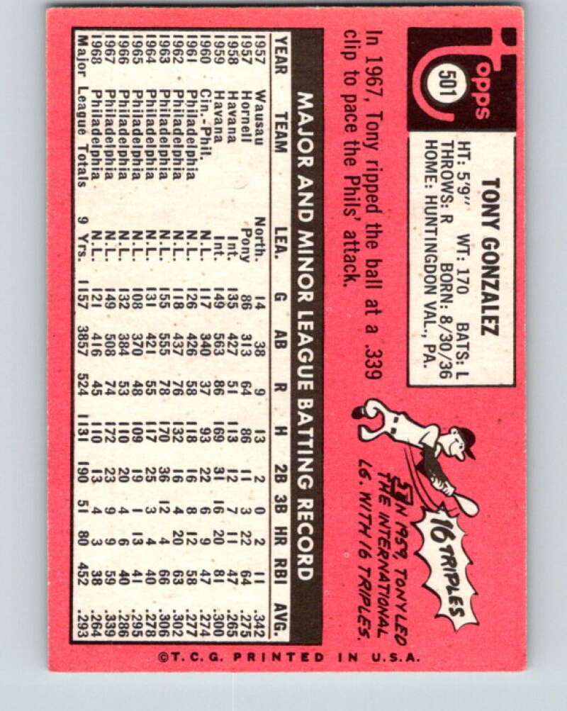 1969 Topps #501 Tony Gonzalez San Diego Padres V28735
