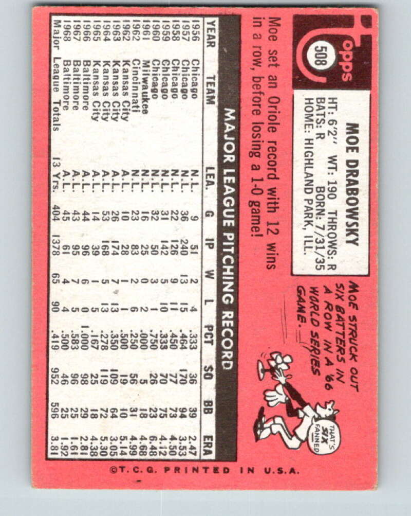1969 Topps #508 Moe Drabowsky Kansas City Royals V28740