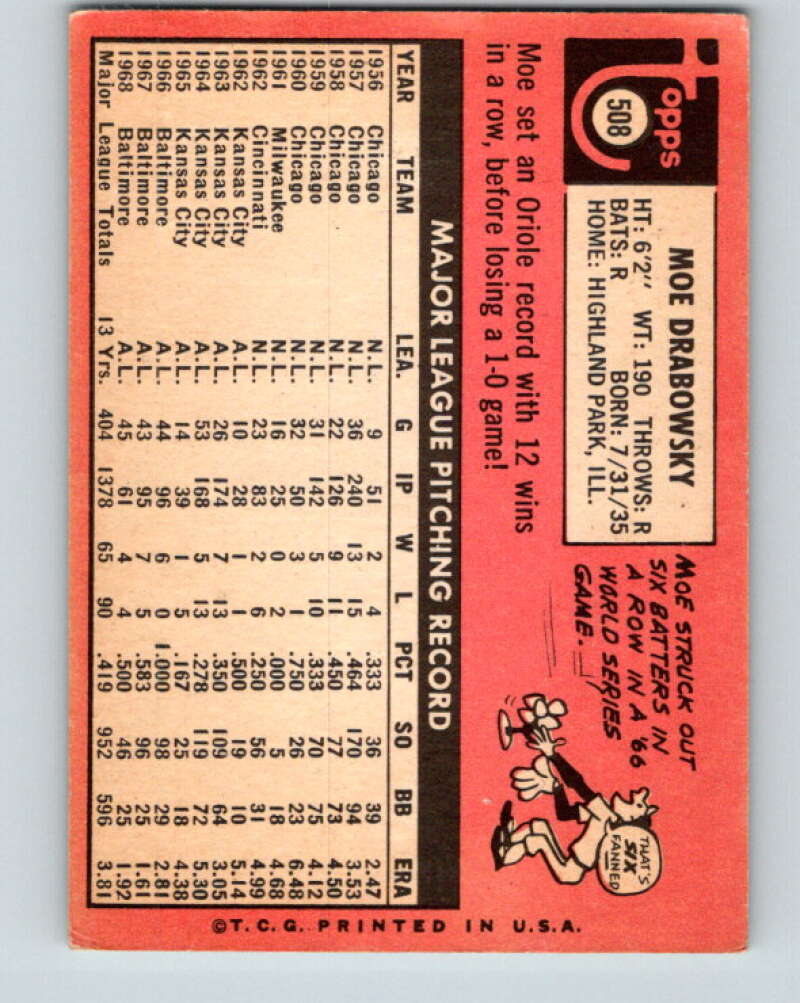 1969 Topps #508 Moe Drabowsky Kansas City Royals V28741
