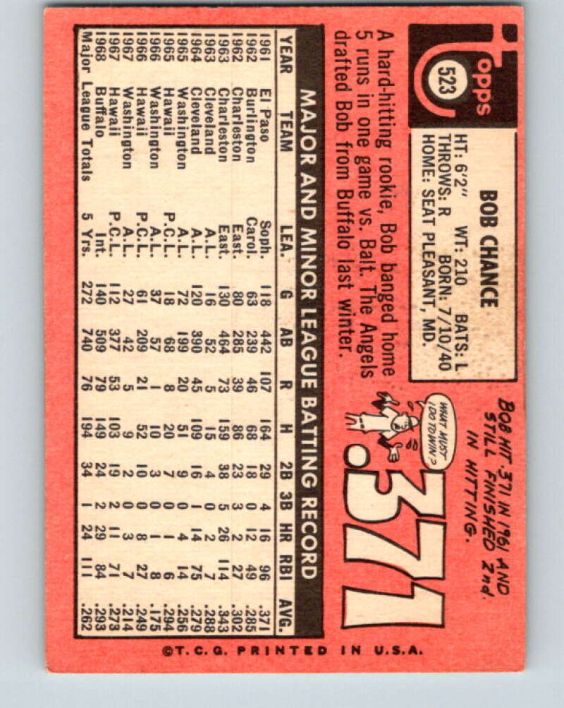1969 Topps #523 Bob Chance California Angels V28745
