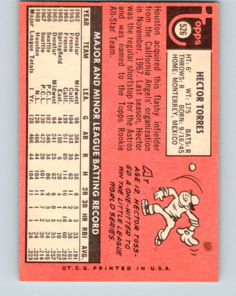 1969 Topps #526 Hector Torres RC Rookie Houston Astros V28747