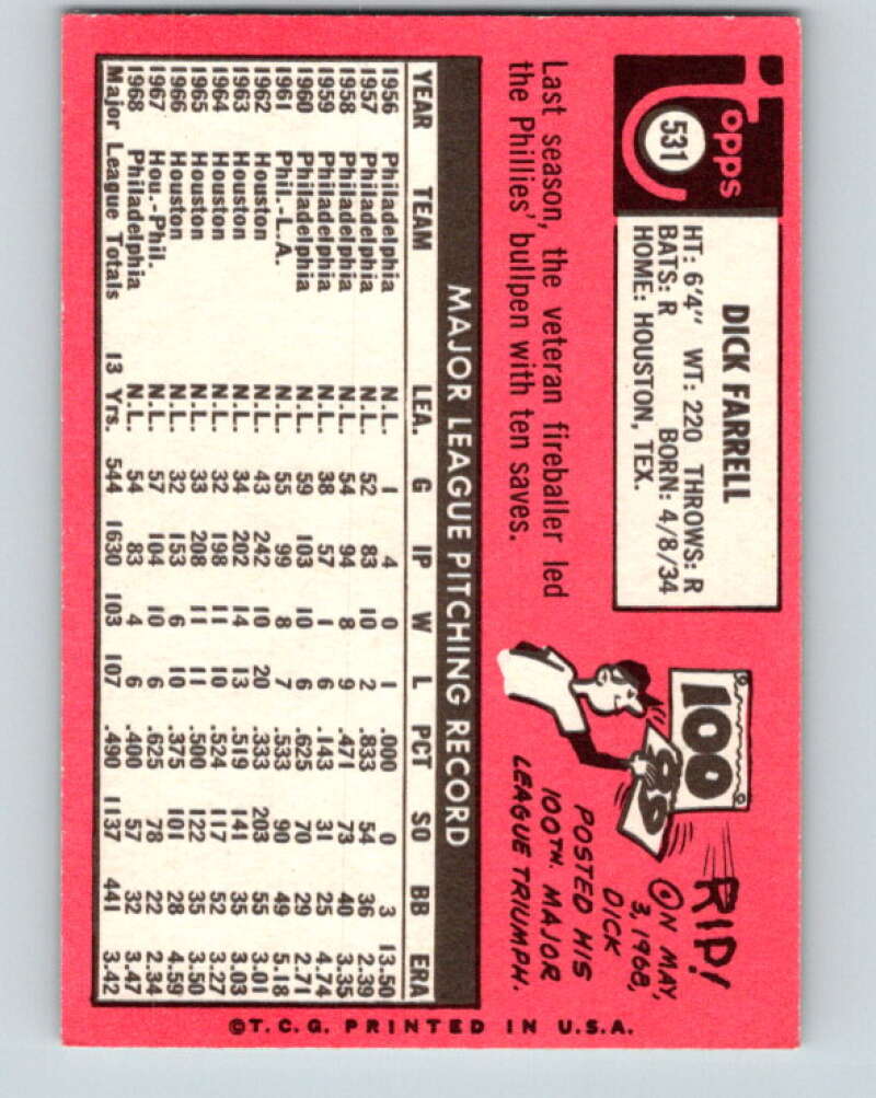 1969 Topps #531 Dick Farrell Philadelphia Phillies V28752