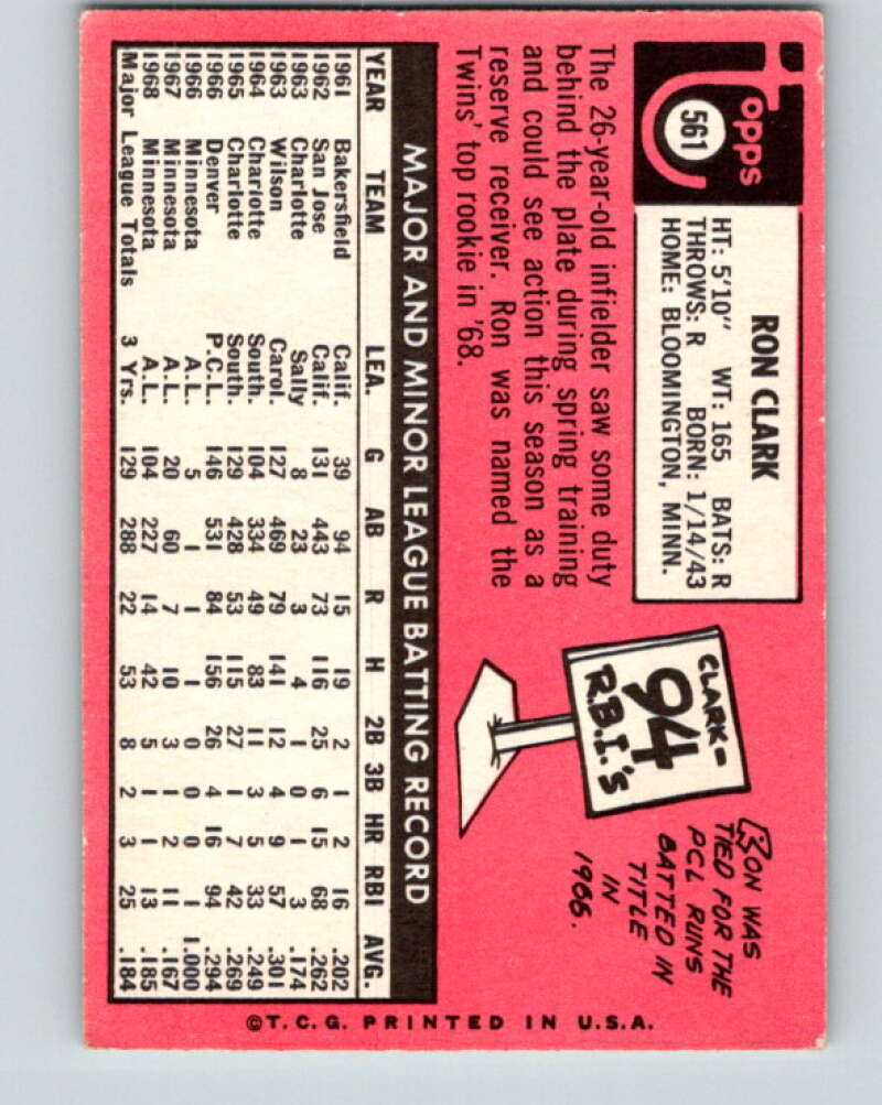 1969 Topps #561 Ron Clark Minnesota Twins V28757