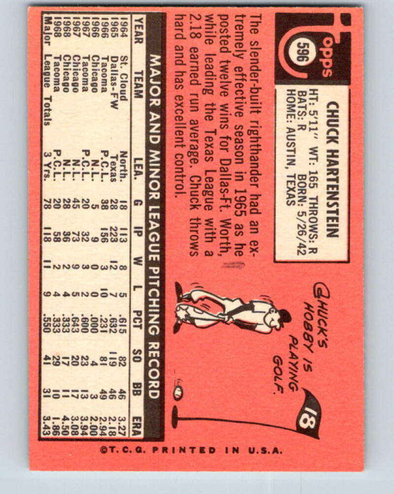 1969 Topps #596 Chuck Hartenstein Pittsburgh Pirates V28764