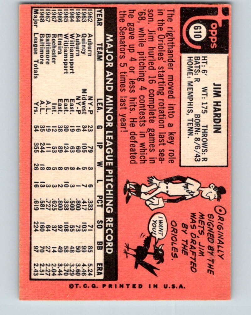 1969 Topps #610 Jim Hardin Baltimore Orioles V28768