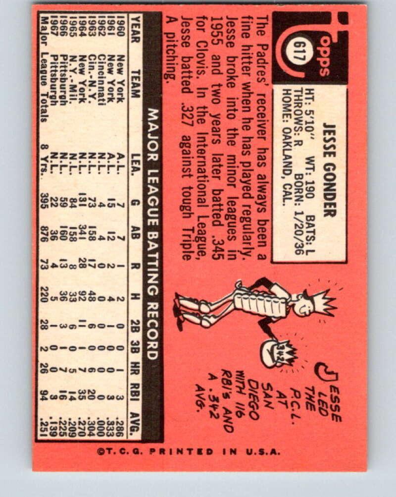 1969 Topps #617 Jesse Gonder San Diego Padres V28770