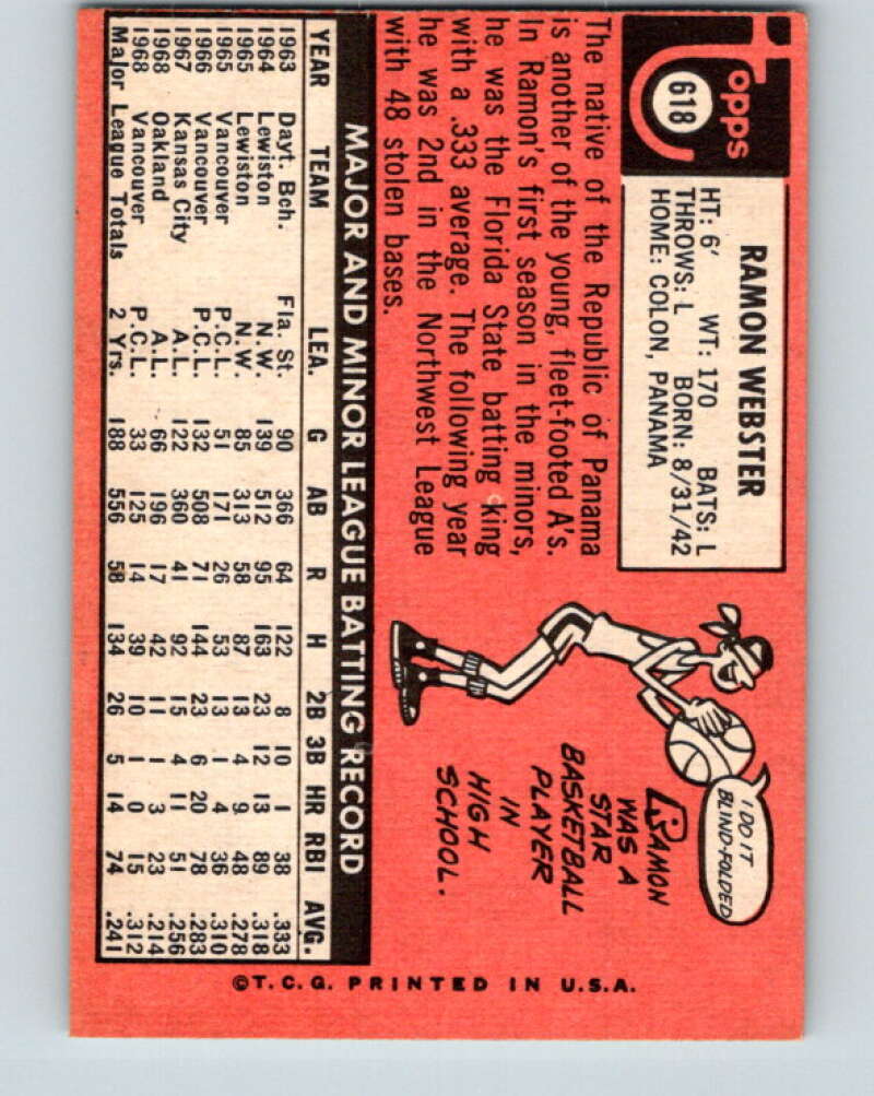 1969 Topps #618 Ramon Webster Oakland Athletics V28771
