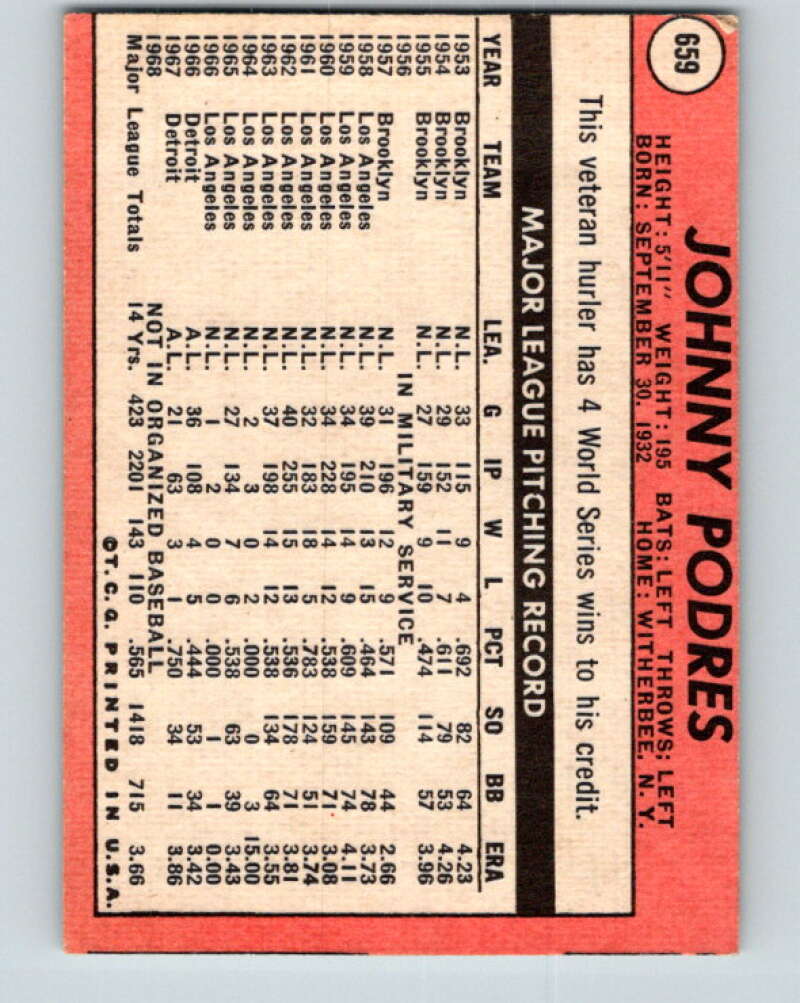 1969 Topps #659 Johnny Podres San Diego Padres V28781