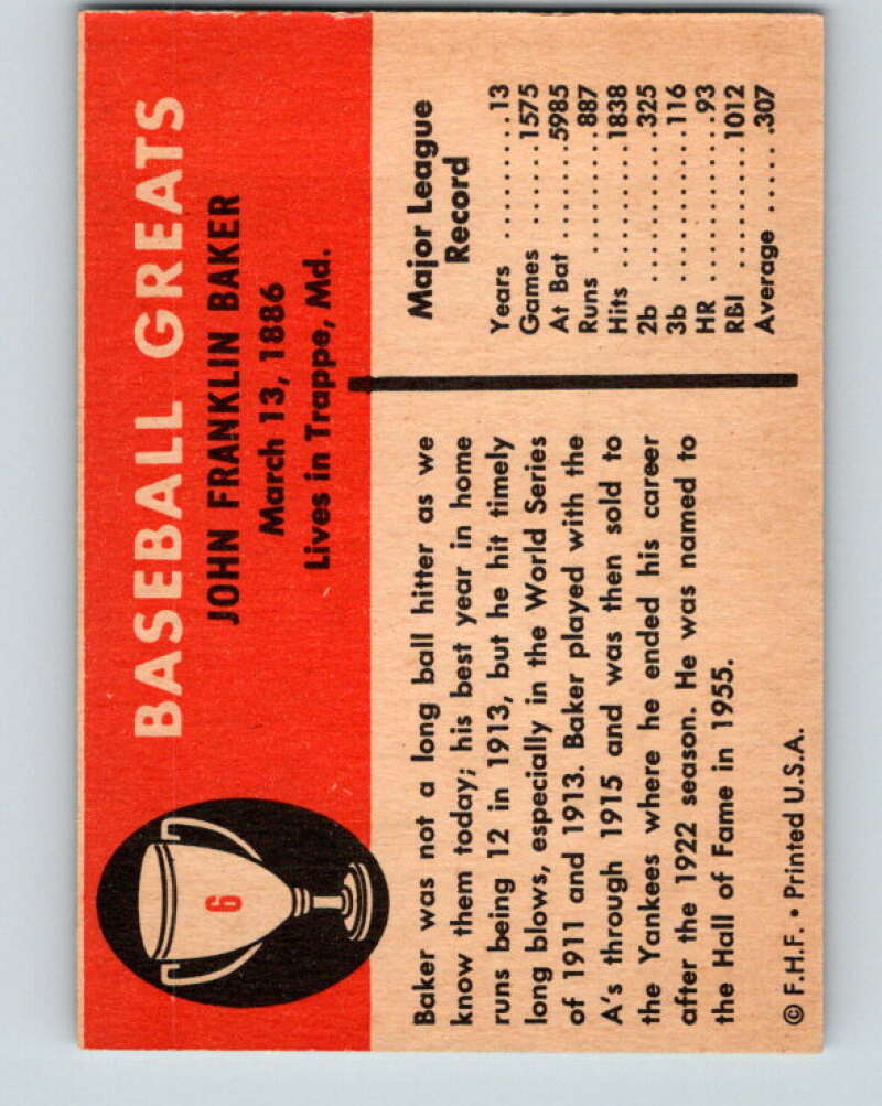 1961 Fleer #6 Frank Baker V28785