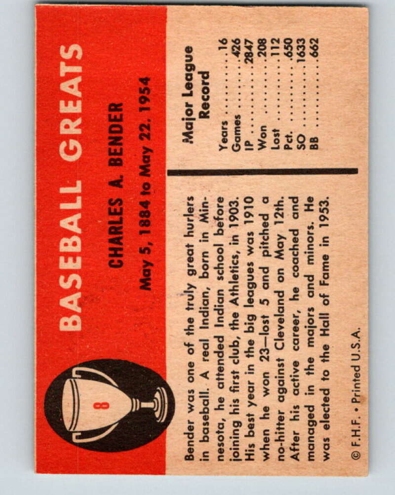 1961 Fleer #8 Chief Bender Philadelphia Athletics V28786