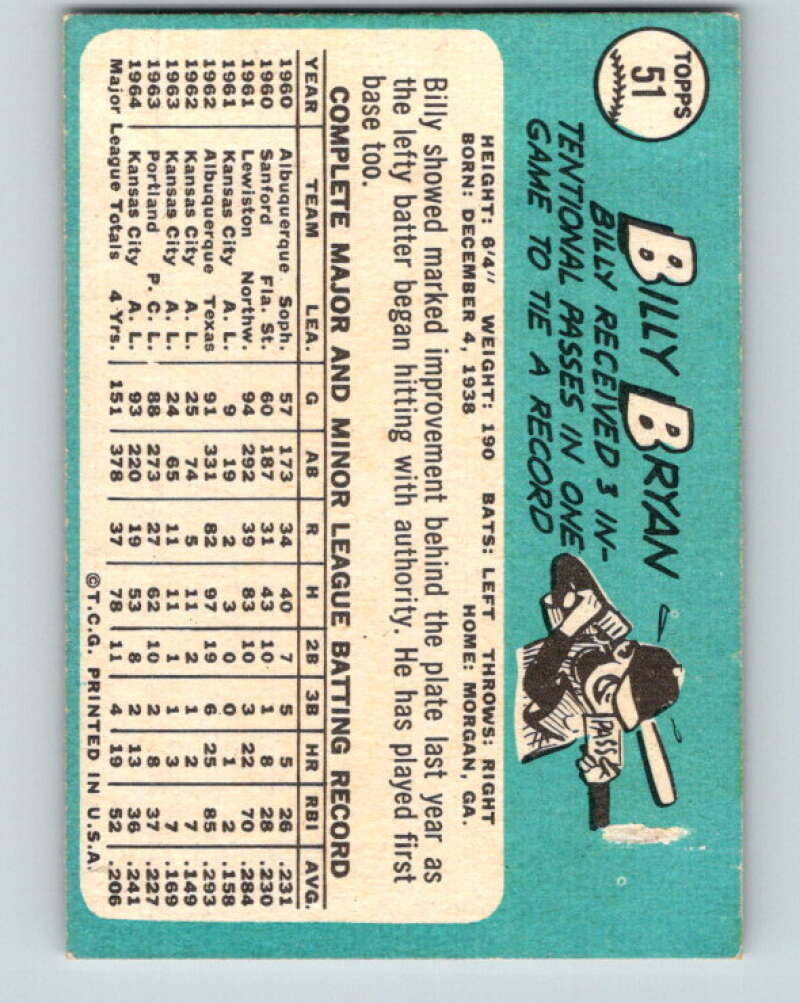 1965 Topps #51 Billy Bryan Kansas City Athletics V28792