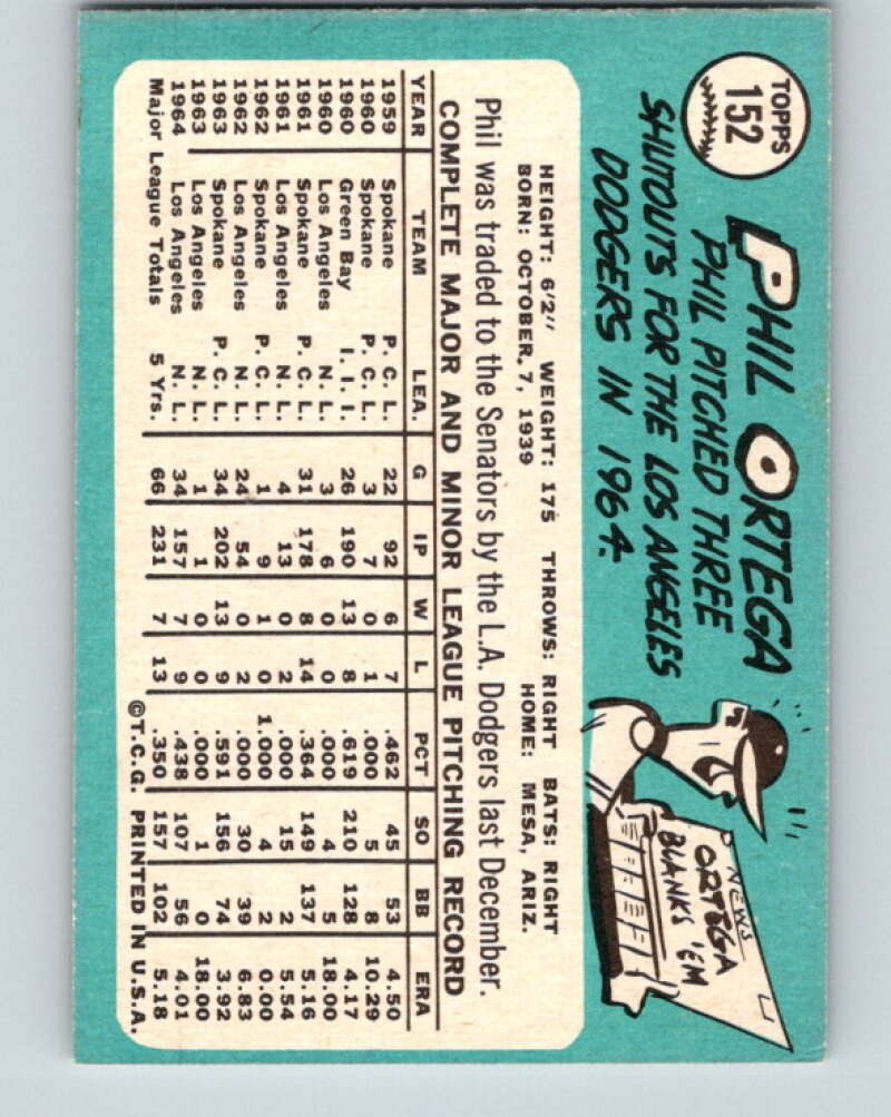 1965 Topps #152 Phil Ortega Washington Senators V28796