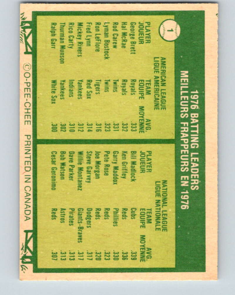 1977 O-Pee-Chee #1 Brett/Madlock Batting Leaders LL V28807