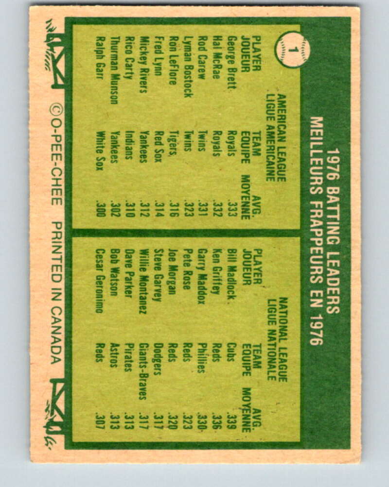 1977 O-Pee-Chee #1 Brett/Madlock Batting Leaders LL V28808