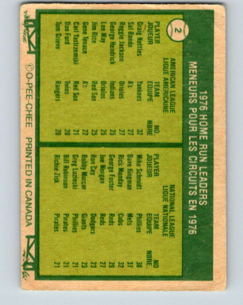 1977 O-Pee-Chee #2 Nettles/Schmidt Home Run Leaders LL V28809