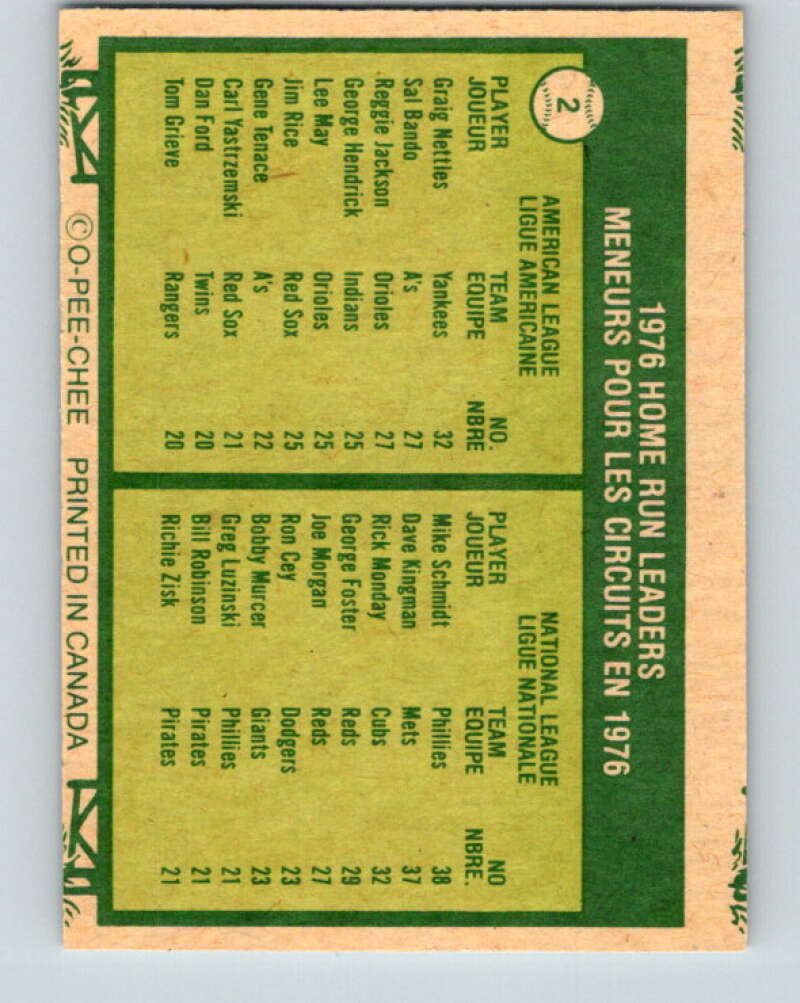 1977 O-Pee-Chee #2 Nettles/Schmidt Home Run Leaders LL V28810