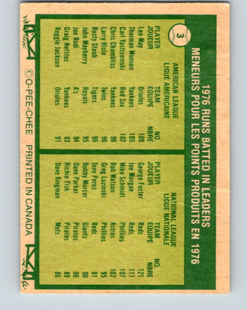 1977 O-Pee-Chee #3 May/Foster RBI Leaders LL V28811