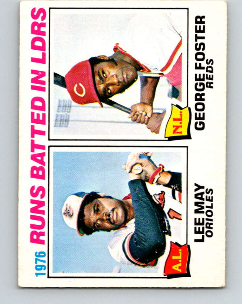 1977 O-Pee-Chee #3 May/Foster RBI Leaders LL V28812