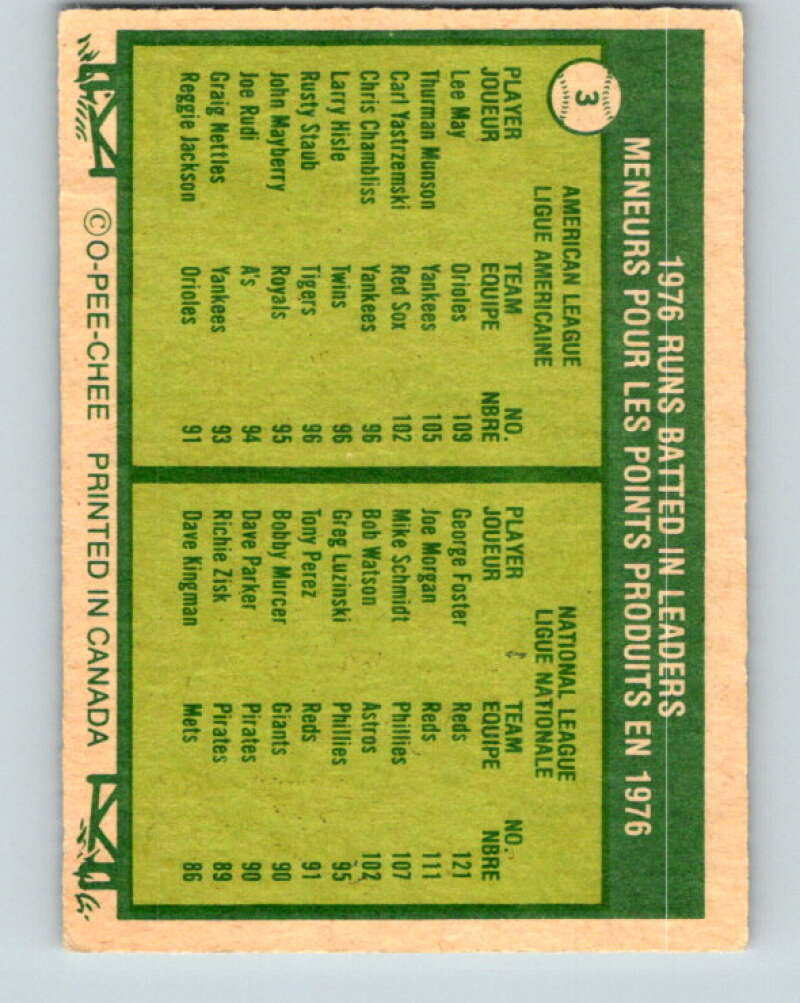 1977 O-Pee-Chee #3 May/Foster RBI Leaders LL V28812