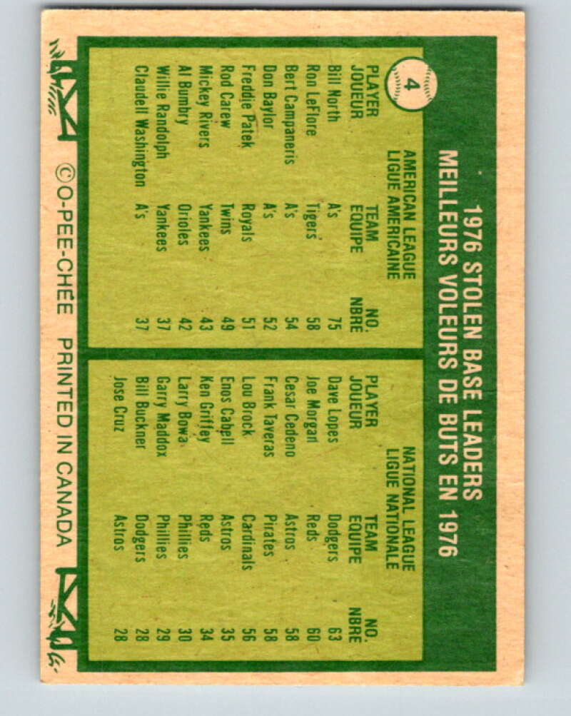 1977 O-Pee-Chee #4 North/Lopes Stolen Base Leaders LL V28813