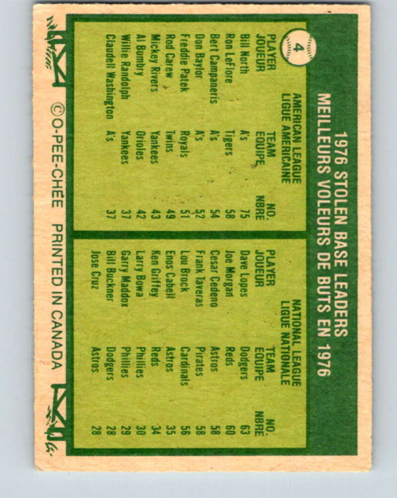 1977 O-Pee-Chee #4 North/Lopes Stolen Base Leaders LL V28814