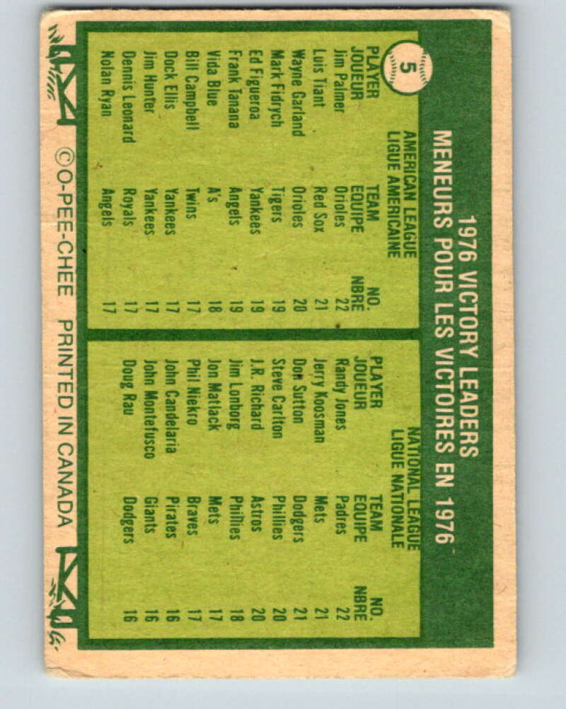 1977 O-Pee-Chee #5 Palmer/ Jones Victory Leaders LL V28816