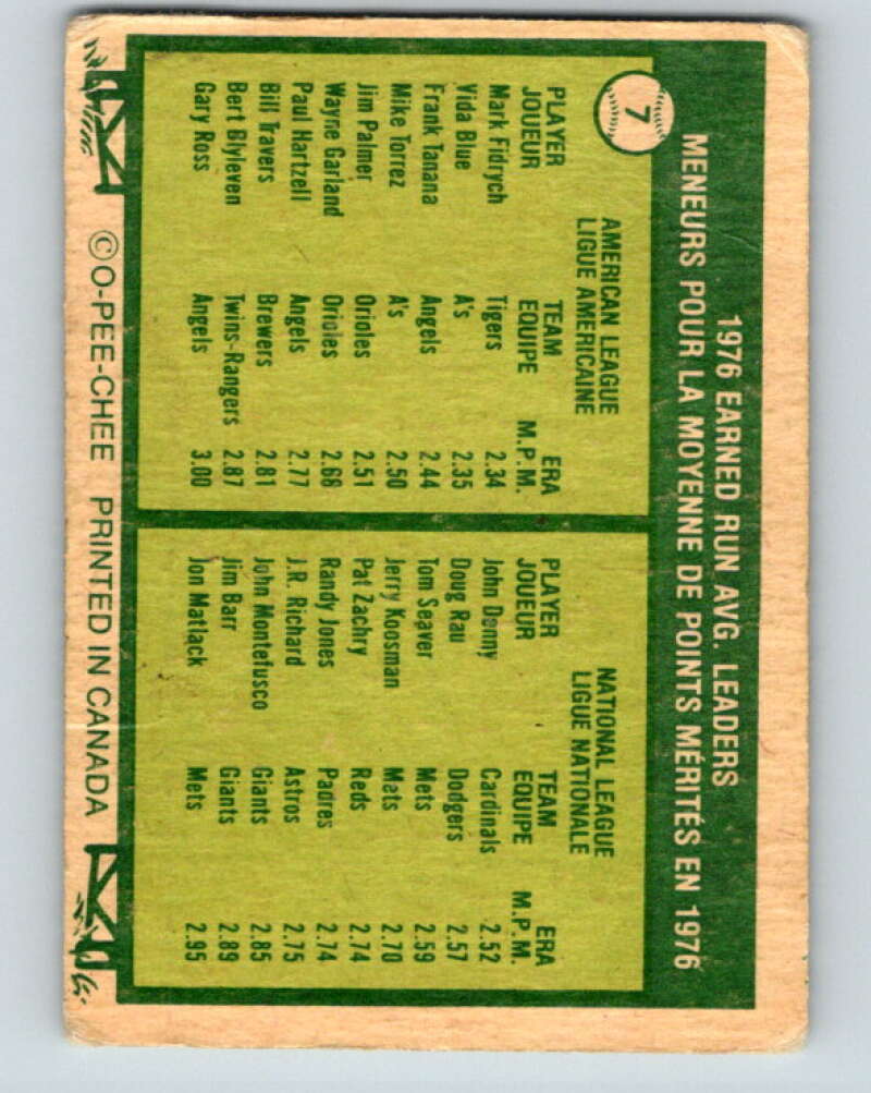 1977 O-Pee-Chee #7 Fidrych/Denny ERA Leaders LL V28821